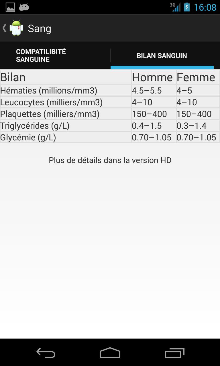 Android application Nurse Helper screenshort