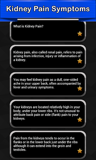 Kidney Pain Symptoms