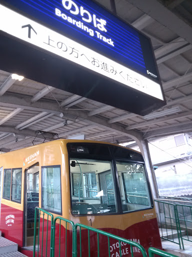 男山ケーブル八幡市駅