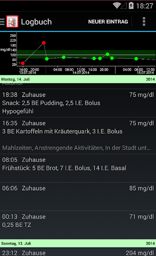 Sugar DB - Diabetes-Tagebuch