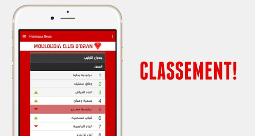 【免費運動App】MCO: Mouloudia Club d'Oran-APP點子