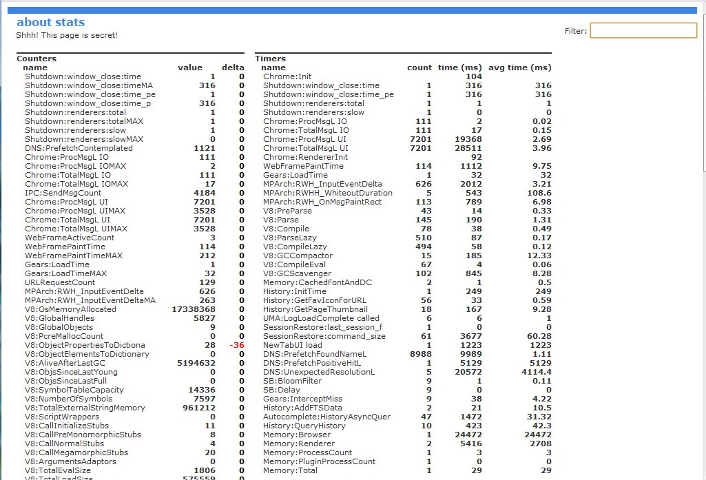 [Chrome_Stats2.jpg]