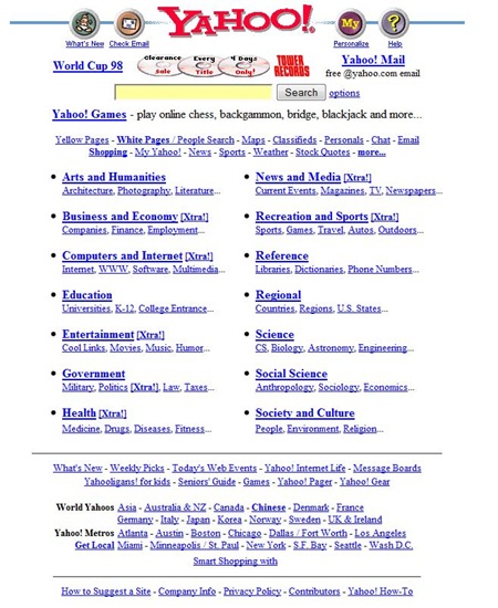 Yahoo.com - 1998