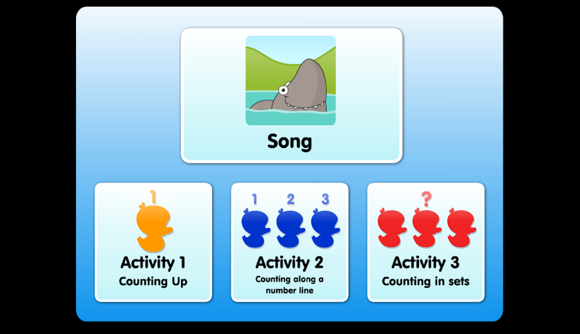 Five Sharks Swimming Screen 2