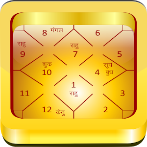 Astrology & Horoscope Pro logo