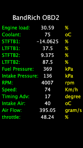 Cloud OBD2