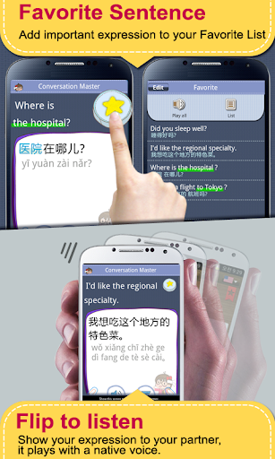 【免費教育App】Chinese Conversation MasterPRO-APP點子