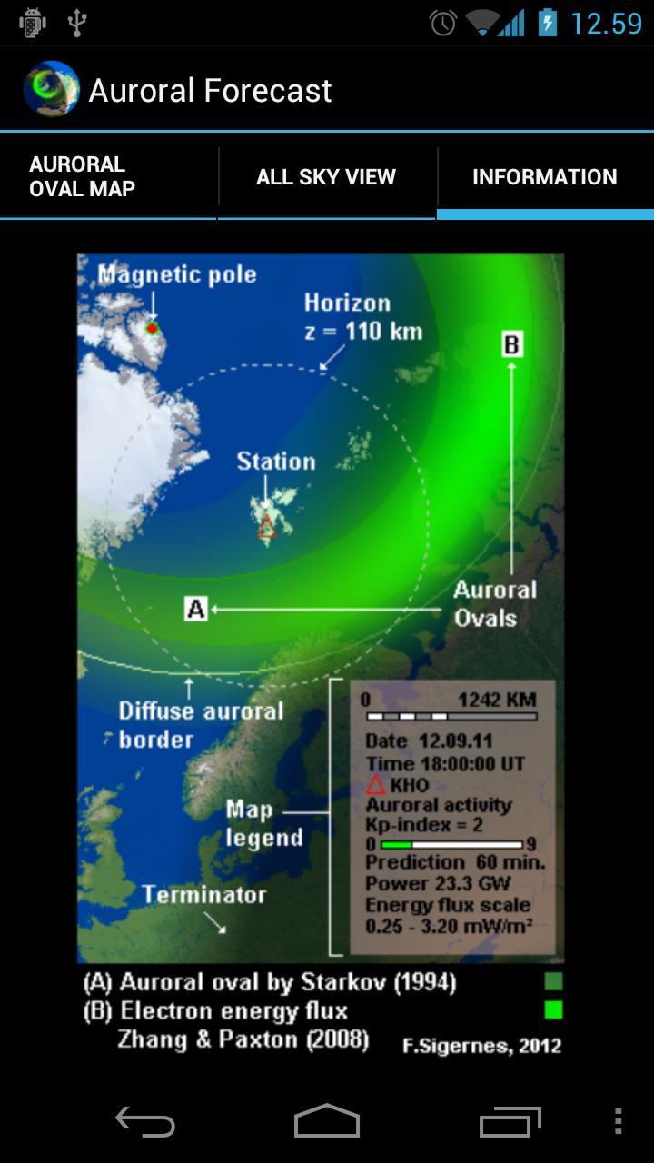 Auroral Forecast Screen 3