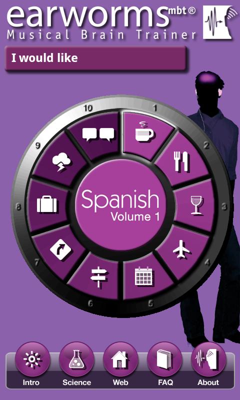 Earworms Rapid Spanish Vol.1 Screen 1