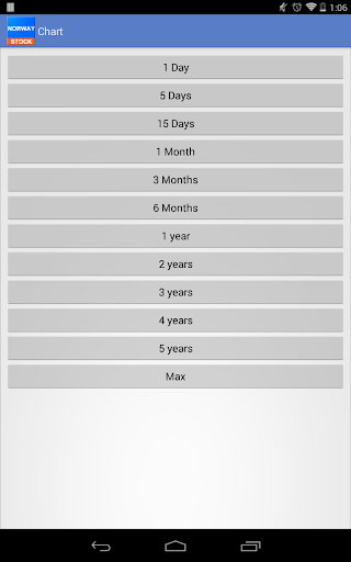 【免費財經App】Norway Stock-APP點子