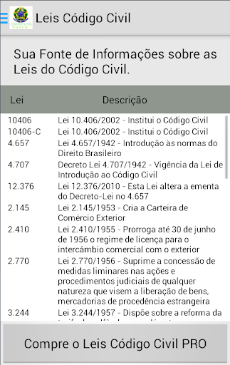 Leis Código Civil