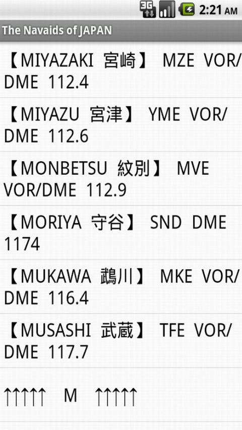 The Nav Info of Japan Screen 3