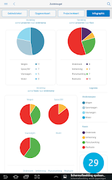MIRT Projectenoverzicht poster 5