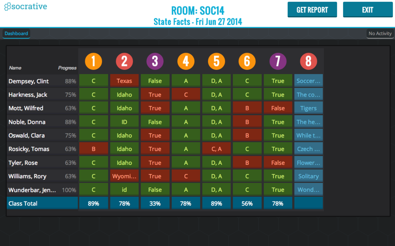 Socrative Teacher - screenshot