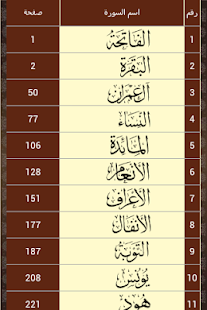 القرآن الكريم بالتفسير كامل - screenshot thumbnail