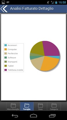 Gestione Rete Agenti 4.1のおすすめ画像4