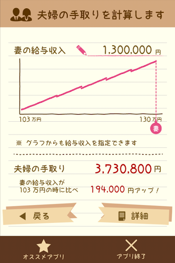 主婦も年収103万円以上働ける！？～世帯収入＆手取給与計算機