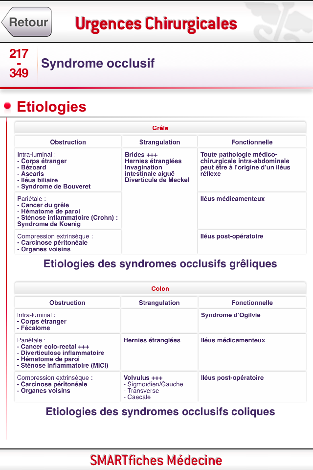 SMARTfiches Urgences Chir Screen 2