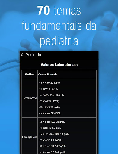 【免費醫療App】iPediatria, Pediatria Infantil-APP點子