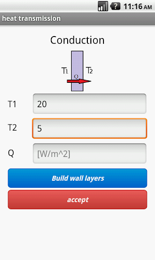 Heat transmission - conduction