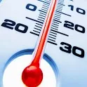 Thermo Classic icon