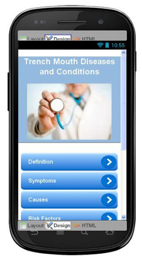 Trench Mouth Information