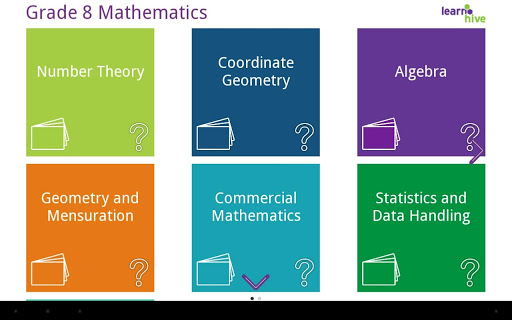 Grade 8 Math Learning Cards