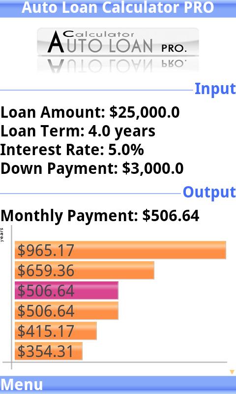 Auto Loan Calculator PRO trial  Android Apps on Google Play