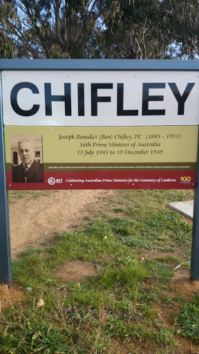 Chifley Historical Sign