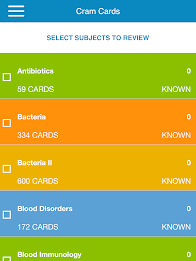 USMLE Step 1 Microbiology/Path poster 11