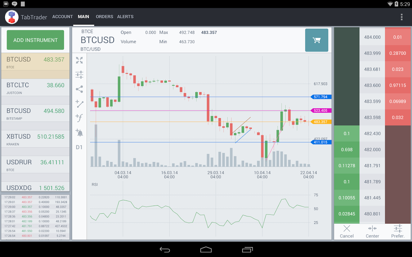 TabTrader Bitcoin Trading - Android Apps on Google Play