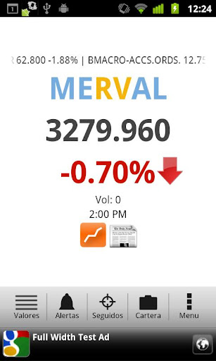 MERVAL