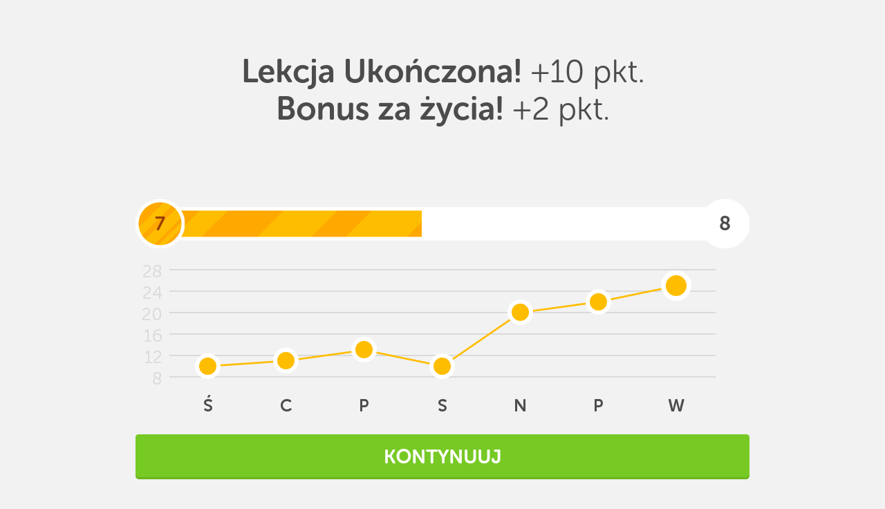   Angielski za darmo z Duolingo – zrzut ekranu 