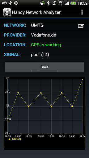 Mobile Network Analyzer