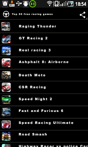 Top 50 Free Racing Games