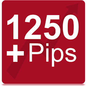 Forex Signals Forex Strategy 1 93 Apk Free Finance Application - 