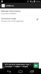 Food Additives by Sylvain Saurel poster 8