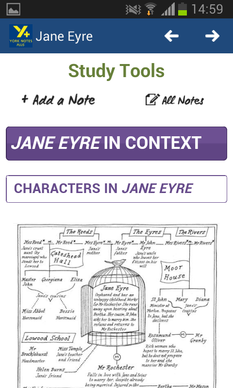 Jane Eyre AS &amp; A2 Screen 3