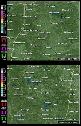 Kentucky Weather