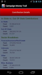 Free Download Campaign Money Trail Free APK