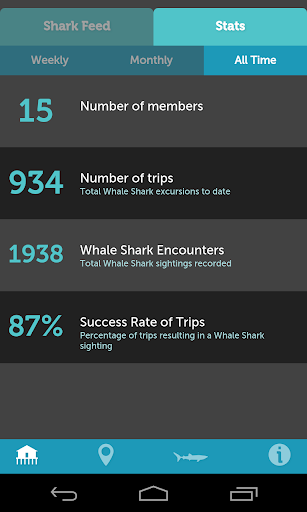 【免費旅遊App】Whale Shark Network Maldives-APP點子