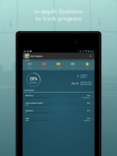 Free NCLEX PN Mastery 2015 APK