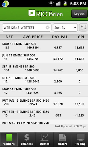 RJO Mobile Trader