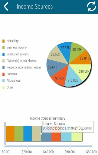 【免費財經App】Budget Planner Pro-APP點子