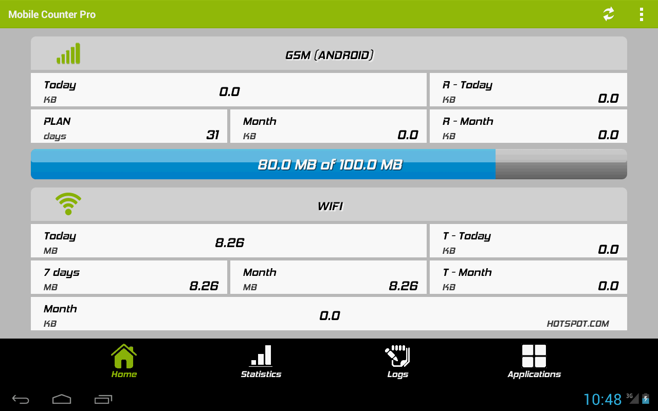 Mobile Counter Pro - 3G, WIFI v3.5 Apk Download For Android - screenshot