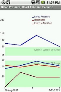 Download eHypertension Pro APK for PC