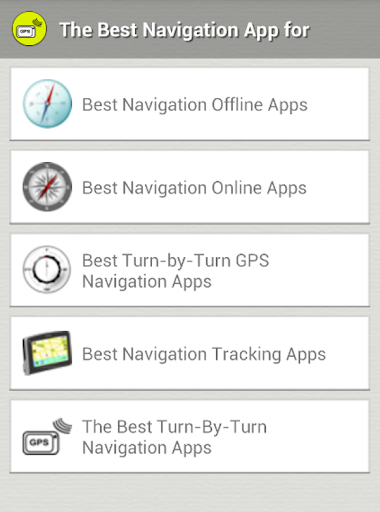 Gps Navigation Guide