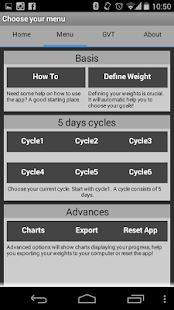 Muscle Gains - GVT Phase 2