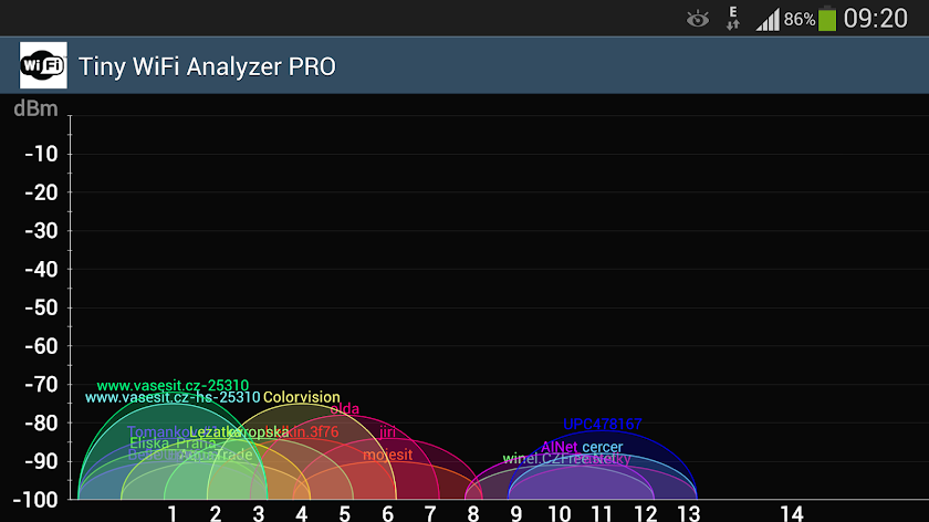 WiFi Analyzer Screen 3