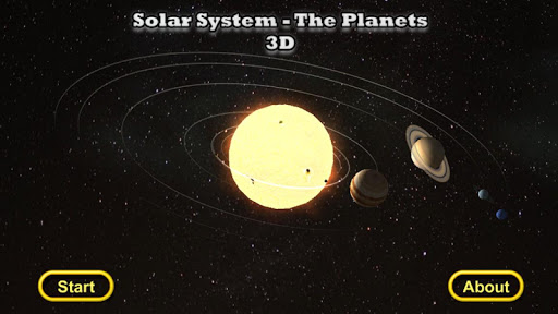 Solar System - The Planets 3D